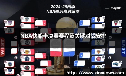 NBA快船半决赛赛程及关键对战安排